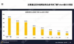 全面解析加密货币：投资、技术和市场动态