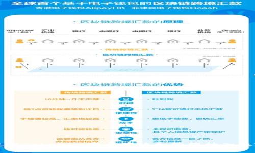 如何使用Tokenim安全存放和管理柚子数字资产