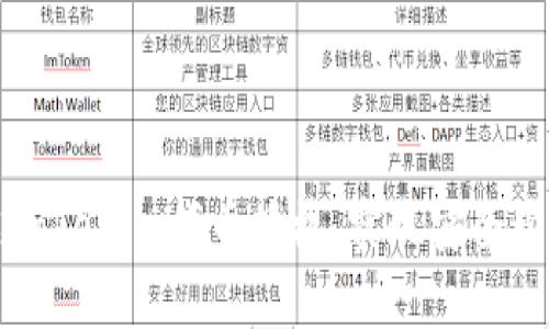 如何有效开启Tokenim代币授权，实现安全管理与高效交易
